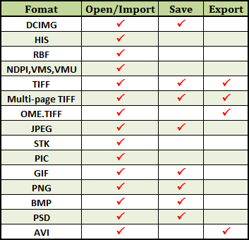 mailbird supported image file formats